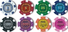 Russian Pro фишки для покера (номиналы от 1 до 5000)